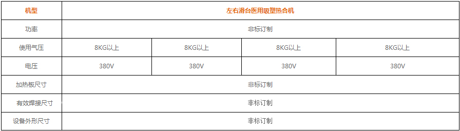久羅左右滑臺觸摸屏醫(yī)用吸塑封口機參數表